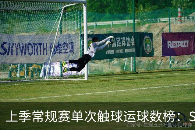 上季常规赛单次触球运球数榜：SGA第1 哈登第3 华子第4 东契奇第9